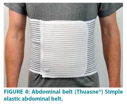 Evaluation of the effect of the elastic abdominal strap, on the r