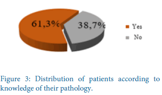 clinical-investigation-pathology
