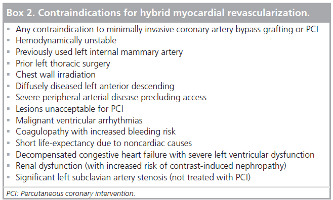 interventional-cardiology-Contraindications-hybrid