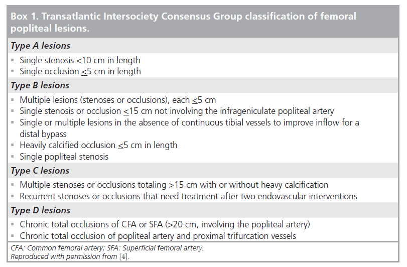 interventional-cardiology-Transatlantic-Intersociety