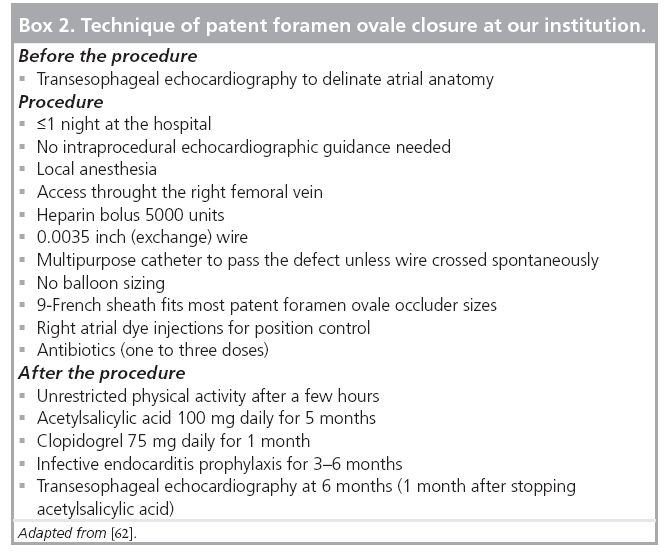 interventional-cardiology-closure-institution