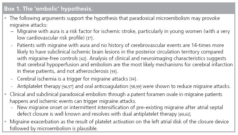 interventional-cardiology-embolic-hypothesis