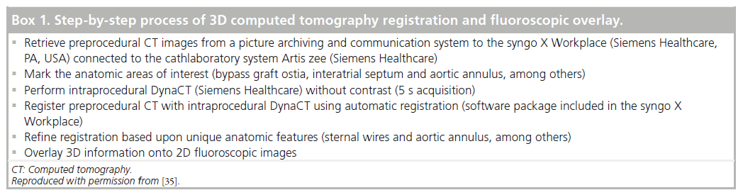 interventional-cardiology-fluoroscopic-overlay