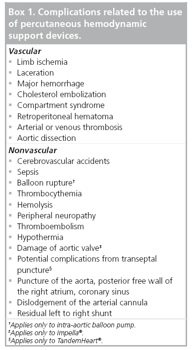 interventional-cardiology-percutaneous-hemodynamic